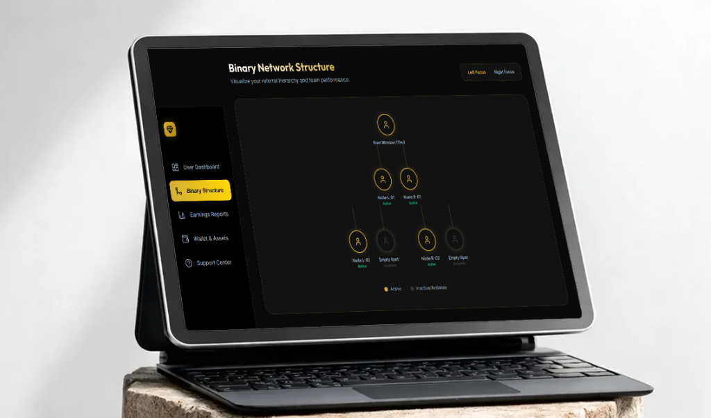 Referral and Points Distribution Platform Referral and Points Distribution Platform