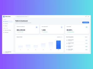 White Label SaaS Platform