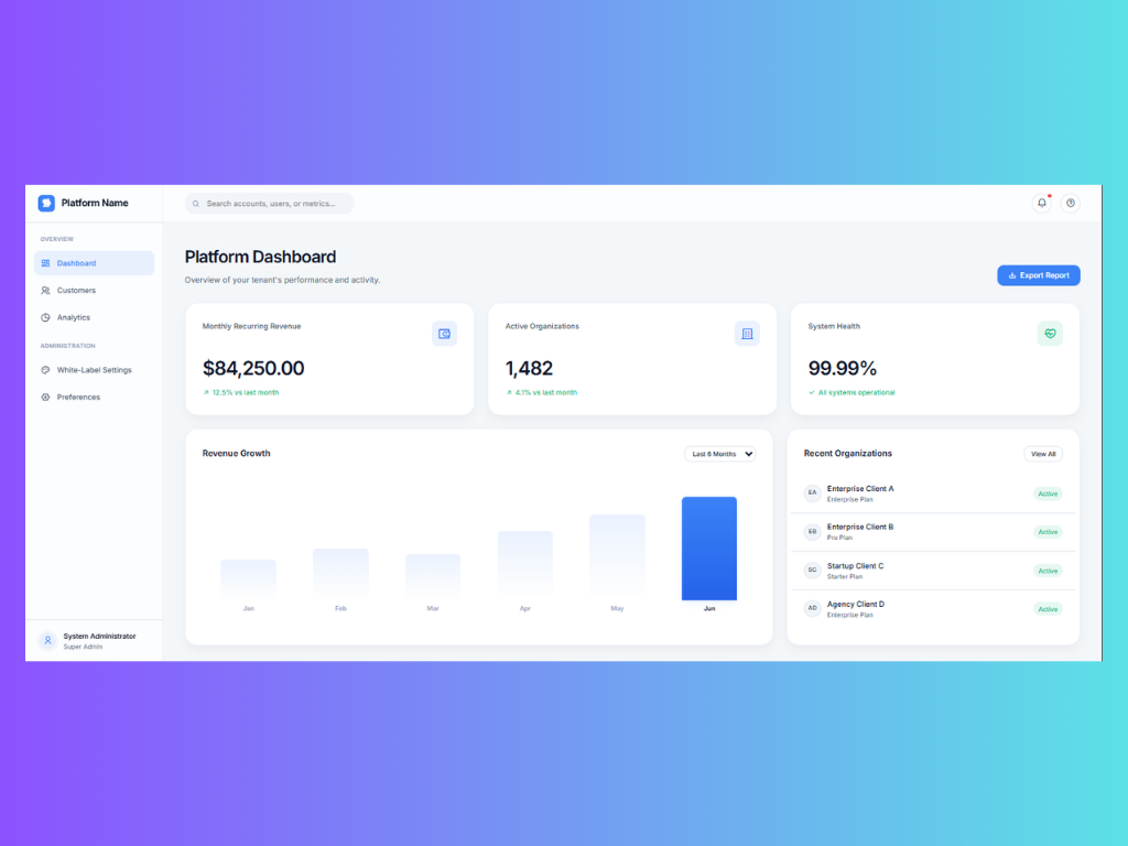 White Label SaaS Platform
