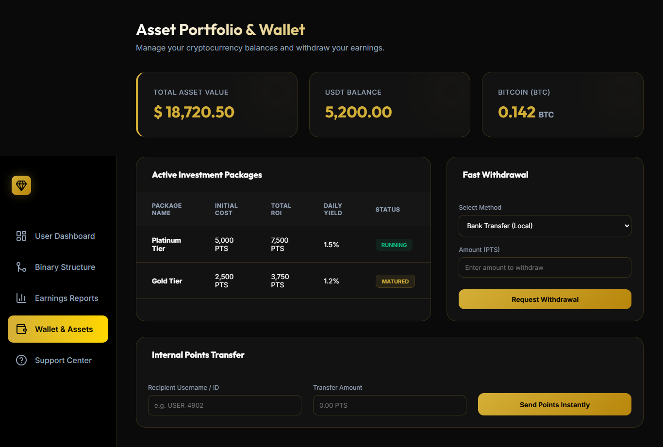 Referral and Points Distribution Platform Portfolio & Wallet